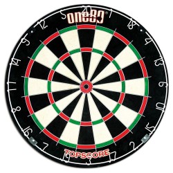 One80 Topscore